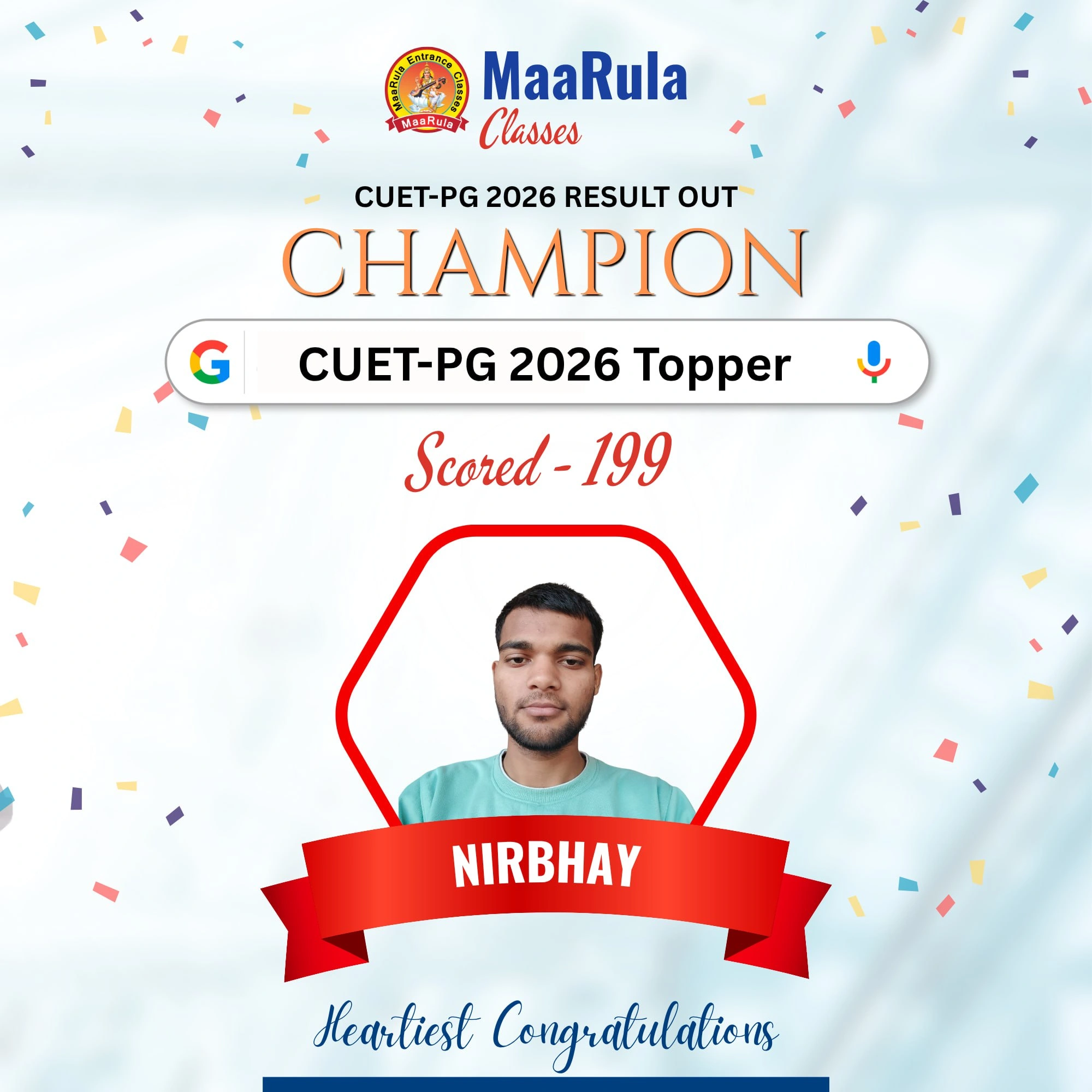 Cuet Pg Topper 14